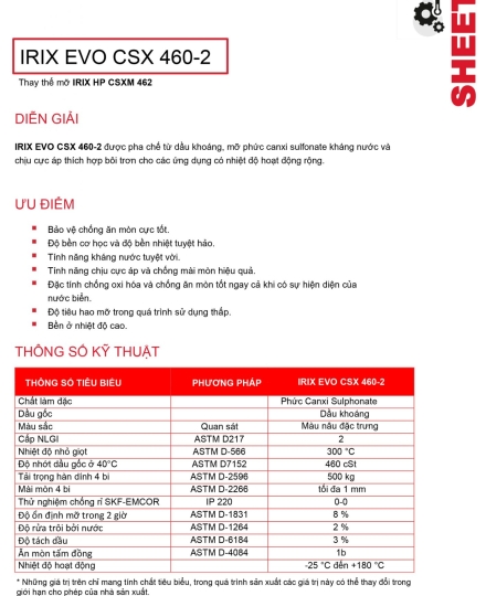 MOTUL IRIX EVO CSX 460-2