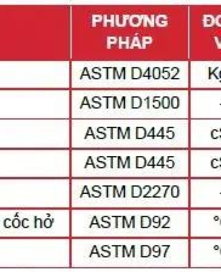 Dầu Nén Khí Lạnh | FRIGOLIS P 46